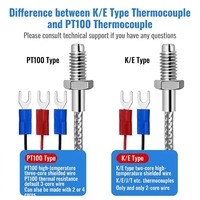 Sensor de Temperatura Termopar Tipo K con Tornillo M6, Rosca Métrica de 1 mm / UNC de 1.25 mm, Cable Trenzado de Acero Inoxidable con Terminal en U