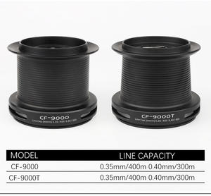 Ruota per lenza da pesca alla carpa 9 + 1 ruota da pesca in mare con ruota in lega di metallo pressofuso a distanza 9000 - Product Image 3