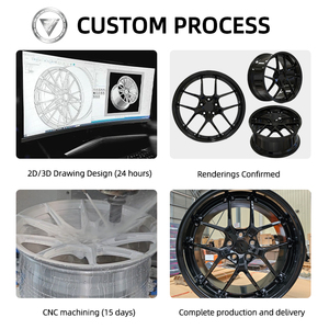 บริษัท ไชน่า ฟอร์จด์ เวลส์ จำกัด ล้อแม็กซ์ ขนาด 17 18 19 20 22 24 26 นิ้ว 24x14 5x112 5x114.3 22x12 24x12 8x170 26x16 5x114.3 ล้ออัลลอยด์ฟอร์จ - Product Image 3