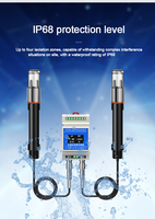 Capteur de température HANZ H202 industriel pour test rapide de la qualité de l'eau, traitement des eaux usées, hydroponie, mesure en ligne du pH et de l'ORP, sortie RS485