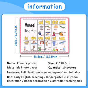แผนภูมิการออกเสียงภาษาอังกฤษแบบกำหนดเอง เกมสะกดคำ ตัวอักษร ตัวเสียง <span class=keywords><strong>คำ</strong></span>ศัพท์สำหรับเด็กอนุบาล โปสเตอร์การเรียนรู้ตัวอักษร ตกแต่งผนังห้องเรียน - Product Image 4