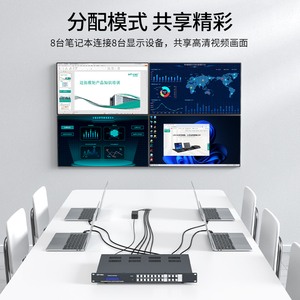 8K <span class=keywords><strong>8</strong></span> trong <span class=keywords><strong>8</strong></span> ra <span class=keywords><strong>HDMI</strong></span> Ma Trận chuyển đổi, MT-VIKI 8K 60Hz hdmi2.1 ma trận Switcher - Product Image 2