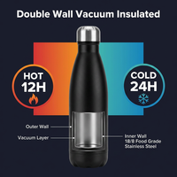 Bouteille d'eau personnalisée en acier inoxydable 304 de 500 ml, en forme de bouteille de cola, étanche, à double paroi, isolée sous vide, gourde sportive pour entreprise