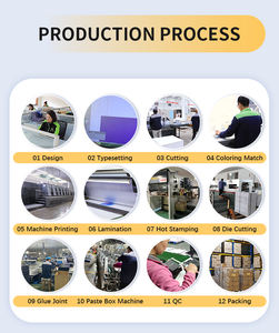 Boîte à bijoux personnalisée de haute qualité en papier avec gaufrage et pelliculage mat, pour colliers, bagues et boucles d'oreilles - Product Image 6