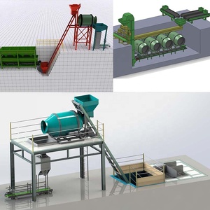 Dây chuyền sản xuất Phân bón NPK dự án chìa khóa trao tay bao gồm bố trí nhà máy và thiết kế quy trình - Product Image 6
