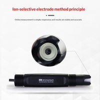 Capteur industriel en ligne d'ions cuivre pour solutions aqueuses, pour électrolyse, détecteur de concentration à film solide PMMA, origine Chine