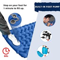 Matelas gonflable ultraléger imperméable pour camping, randonnée et randonnée
