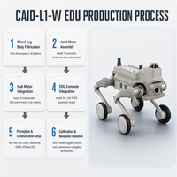 Robot Quadrupède Électronique, Jouet Intelligent pour Chien avec Reconnaissance Visuelle, Compagnon Intelligent, Pompe à Engrenages LiDAR+Realsense 360, Moteur 43.2V