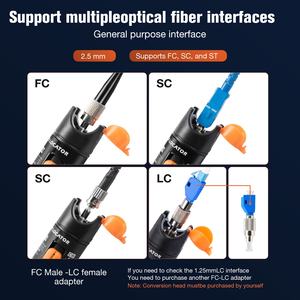 Testeur de câble à <span class=keywords><strong>fibre</strong></span> optique à bon <span class=keywords><strong>prix</strong></span>, stylo rouge, type 5mw 10mw 30mw 50mw, 20km 50km, localisateur de défaut visuel VFL - Product Image 2