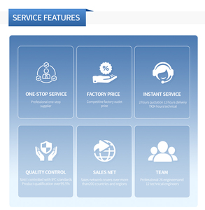 Pcba bom Gerber tập tin điện siêu âm Máy phát điện <span class=keywords><strong>PCB</strong></span> pcba nguyên mẫu bảng mạch lắp ráp nhà sản xuất pcba SMT Dip dịch vụ - Product Image 5