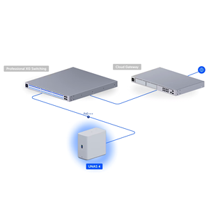 Ubiquiti UNAS-4-W/B NAS de escritorio de 4 bahías 2.5GbE con RAID y caché NVMe UniFi Drive UNAS 4 NAS de escritorio Ubiquiti UNAS-4-W/B W1203 - Product Image 6