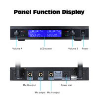 Sistem Mikrofon Genggam Nirkabel Profesional UHF, Mikrofon Jangkauan 80m Plug and Play untuk Karaoke, Pidato, Acara Rumah, Grosir