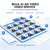 Servicio de Creación de Videos de Marketing Generados por IA, Anuncios Publicitarios en Formato HD MP4 para Campañas de Facebook y TikTok, Escritura de Scripts para el Público