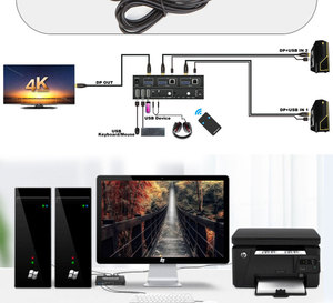 Interruttore <span class=keywords><strong>KVM</strong></span> USB <span class=keywords><strong>DisplayPort</strong></span>-<span class=keywords><strong>2</strong></span> porta - Product Image 5