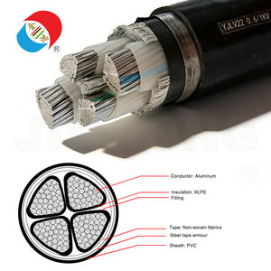 Câble en aluminium YJLV22, blindé avec bande d'acier STA, isolation XLPE 0,6/1 kV, gaine en PVC, câble d'alimentation - Product Image 3
