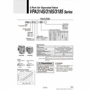 Válvula de control neumática SMC Pneumatics modelo - Product Image 1