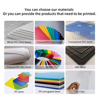 Service d'impression UV pour acrylique, verre, bois, métal, plastique, cuir et acier inoxydable - Imperméable, résistant au soleil, faible MOQ
