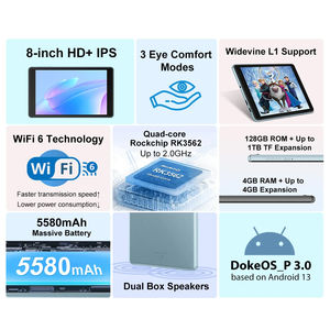 Scheda Blackview 50 Wifi <span class=keywords><strong>8</strong></span> <span class=keywords><strong>pollici</strong></span> HD 4GB + 128GB 5580mAh batteria RK3562 Quad Core doppio altoparlante WIFI 6 Android 13 Tablet PC - Product Image 2