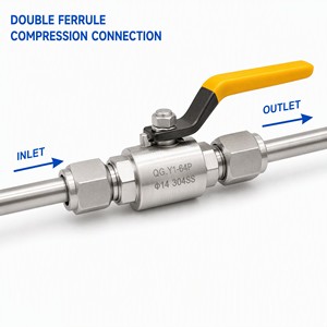 Conector de compresión de hierro fundido de 14 mm con doble férula QG.Y1-64P para tuberías de petróleo de alta presión - Product Image 3