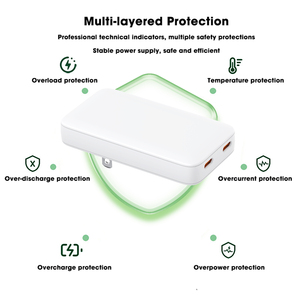 <span class=keywords><strong>Chargeur</strong></span> USB C GaN2.0 65W Fin 2 Ports Charge Rapide Bloc Adaptateur d'Alimentation <span class=keywords><strong>USBC</strong></span> pour <span class=keywords><strong>MacBook</strong></span> <span class=keywords><strong>Air</strong></span> Dell XPS Galaxy S25 Ultra - Product Image 6