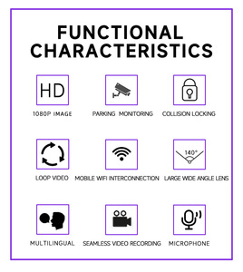 1080P Car DVR Dash Cam HD tầm nhìn ban đêm Máy quay phim hộp đen trong xe Wifi máy ảnh <span class=keywords><strong>Video</strong></span> <span class=keywords><strong>Recorder</strong></span> Kỹ Thuật Số đăng ký <span class=keywords><strong>Video</strong></span> <span class=keywords><strong>Recorder</strong></span> - Product Image 3