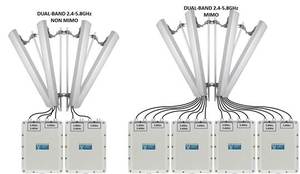 Antennes pour réseau sans fil, son propre appareil à double zone - Product Image 2