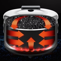 Marmite de cuisson automatique 16L pour thé aux perles, sago et haricots rouges, la plus vendue