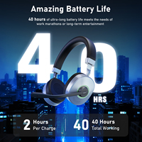 Nuevo Producto: Auriculares Inalámbricos con Micrófono ENC, Dongle BT5.3, Luz de Silencio y 34 Horas de Tiempo de Conversación