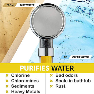 Nouveau Filtre de Douche Ioniseur d'<span class=keywords><strong>Eau</strong></span> Purifiée 2026 avec Vitamine C pour Usage Domestique, en Plastique, pour Jet de Pluie et Massage - Product Image 2