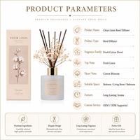 Diffuseur de parfum en rotin naturel, longue durée, écologique, pour le salon, la chambre, la salle de bain, la buanderie