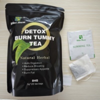 Thé Détox Naturel aux Herbes Brûle-Graisse pour le Ventre – 28 Sachets – Amincissant, Nettoyant, Soutien Digestif, Gestion du Poids, Ventre Plat, Herbal