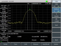 9kHz~20GHz/26.5GHz/32GHz/44GHz wide frequency Spectrum analyzer