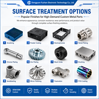 Fabrication de pièces métalliques sur mesure par usinage CNC, tournage et fraisage, services d'usinage CNC, pièces CNC en laiton, acier, aluminium, titane