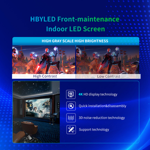 Panneau mural vidéo LED COB Micro LED HBONY pour intérieur, P0.78-P1.875, pour centres commerciaux et aéroports, avec garantie de 5 ans - Product Image 4