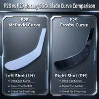 Bâton de hockey sur glace professionnel en carbone, haute flexibilité, poignée texturée, fabricant d'équipements de hockey sur glace, vente en gros