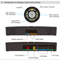 Produsen CCTV UPS Kualitas Tinggi 5V 9V 12V 19V DC UPS Mendukung 4CH Kit Kamera Laptop Penggunaan Komputer