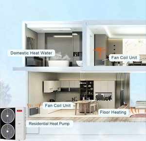 <span class=keywords><strong>Bomba</strong></span> de <span class=keywords><strong>Calor</strong></span> de <span class=keywords><strong>Aire</strong></span> Silenciosa y de Alta Eficiencia de 20kw 22KW 380-415V para Calefacción y Agua Caliente Doméstica en Condiciones Extremas - Product Image 6