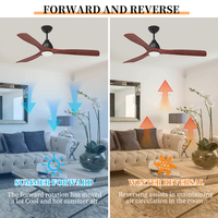 Ventilateur de plafond décoratif électrique de luxe de 52 pouces à faible bruit avec lumière, pales en ABS, ventilateur de plafond avec kit LED intégré de 19W