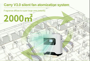 Difusor de Aroma Comercial de Pared de 1000 ml, Máquina Difusora de Aroma para Hoteles, Nebulizador de Aroma, Máquina de Aire Perfumado en Venta - Product Image 6