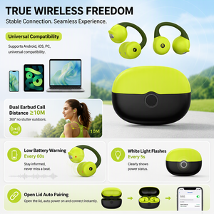 Écouteurs <span class=keywords><strong>sans</strong></span> <span class=keywords><strong>fil</strong></span> OEM de style boucle d'oreille QWS, Bluetooth 6.0, Stéréo HiFi, Contrôle Tactile, Type C, pour le <span class=keywords><strong>Sport</strong></span> et les Affaires - Product Image 4