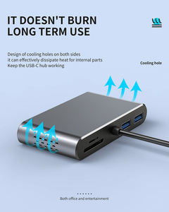 8 in 1 USB3.1 Gen1 Type-C ถึง 4K HDTV คู่, การ์ดอีเธอร์เน็ต LAN 100Mbps, ท่าเรือ PD 100W สําหรับ Windows <span class=keywords><strong>Mac</strong></span> <span class=keywords><strong>OS</strong></span> - Product Image 3