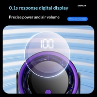 Ventilateur de circulation portable puissant, mini ventilateur de refroidissement rechargeable avec affichage numérique, silencieux, pour bureau, maison, extérieur