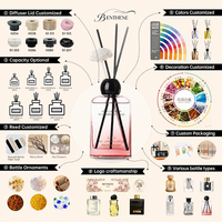 Diffuseur de parfum Yulong Tea Fragrance 200ml, coffret cadeau, aromathérapie sans eau, huile essentielle, parfum d'intérieur, OEM