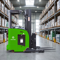 Chariot élévateur électrique à batterie lithium-ion MOVMES 1,8t avec déplaceur latéral hydraulique, pneus en polyuréthane, certifié CE, garantie 2 ans