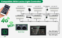 1400W High Power Led Kweeklicht Dimbaar Volledig Spectrum Kweeklamp Voor Kamerplanten En Kas