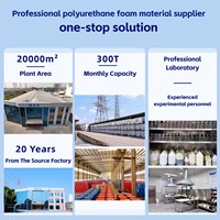 Mousses de polyuréthane haute résilience HongCheng pour chaises de bureau, pureté de 99,9 %, rebond élevé, faible odeur, durcissement rapide, bonne qualité