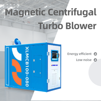 Uso Industrial, Bajo Ruido, Alta Presión, Alta Eficiencia, Ahorro de Energía, Levitación Magnética Eléctrica sin Vibraciones, OEM