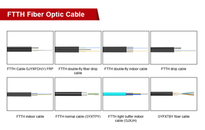 Equipos de <span class=keywords><strong>Fibra</strong></span> óptica Anatel certificado G657A 1 núcleo gota FTTH de modo único de <span class=keywords><strong>Fibra</strong></span> óptica/óptica <span class=keywords><strong>Fibra</strong></span> óptica de diseño cable - Product Image 3