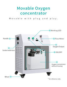 Fabricante de equipos de oxígeno Zeao, máquina de oxígeno de aire de bajo ruido para uso médico - Product Image 4