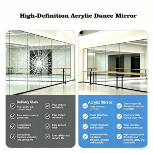 Shatterproof Acrylic Dance <b>Mirror</b> High Clarity PMMA Wall Panel Art Deco Style <b>Gym</b> Studio Wedding Decoration - Product Image 3